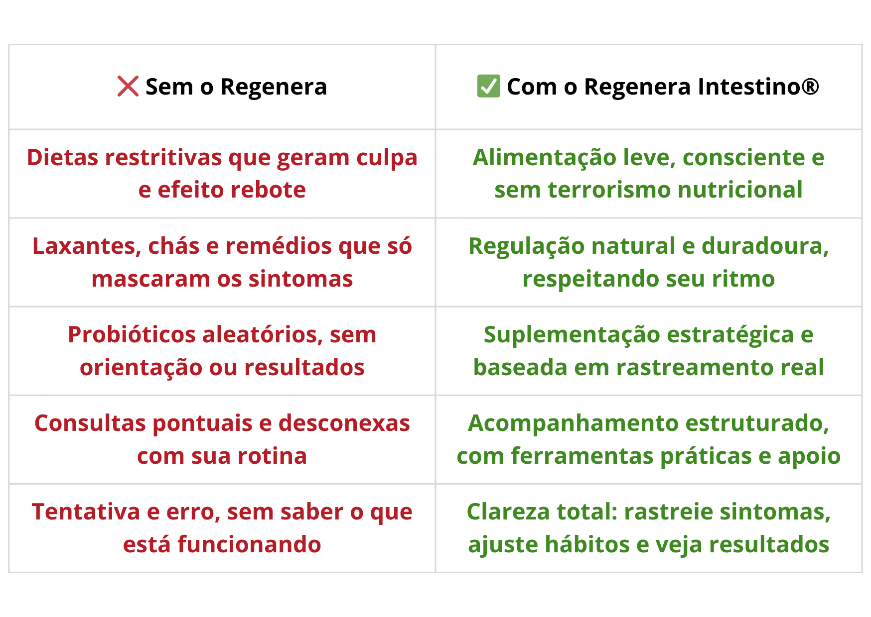 Conhecer (4)